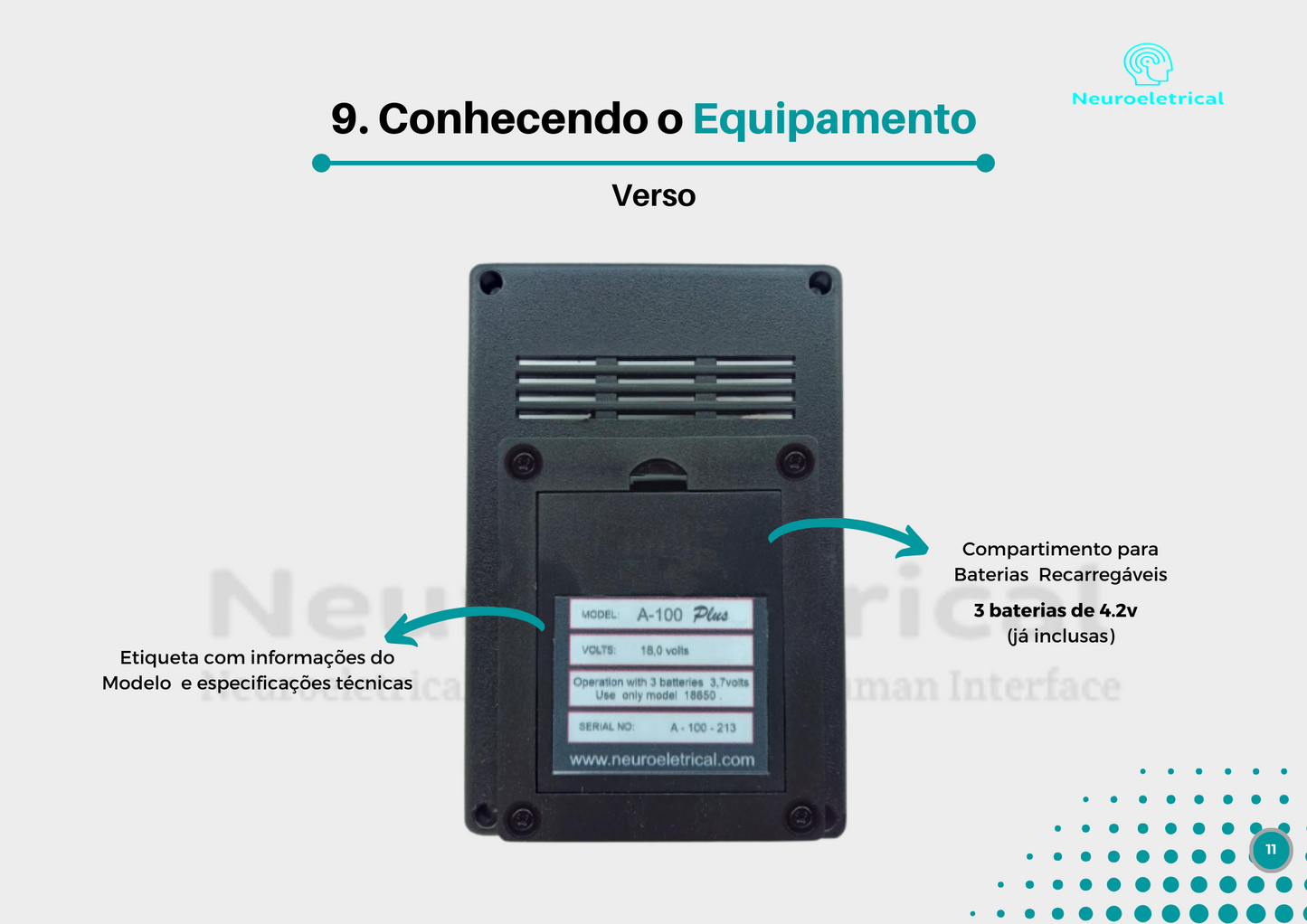 TDCS A- 100 Plus - Estimulador Transcraniano por Corrente Contínua (ETCC) 4mA