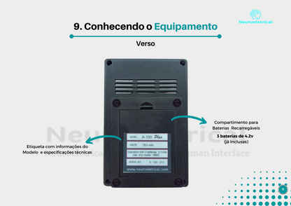 Combo TDCS + Protocolos de Posicionamento TDCS (E-BOOK)